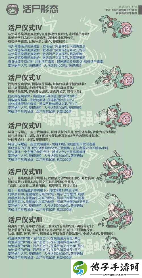 最强蜗牛伊索寓言究竟如何-探索其贵重属性演变史的深度专题