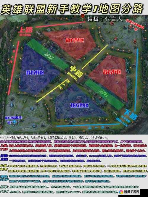 如何在好满游戏中实现 1v2：实战技巧与策略解析