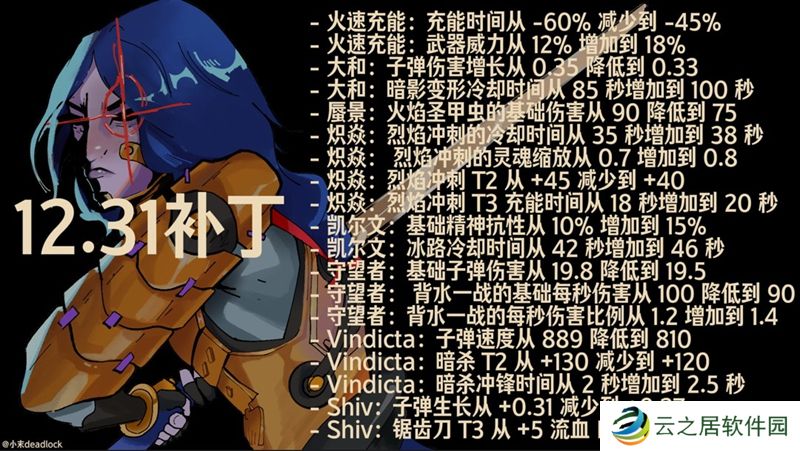 12月31日-游戏补丁