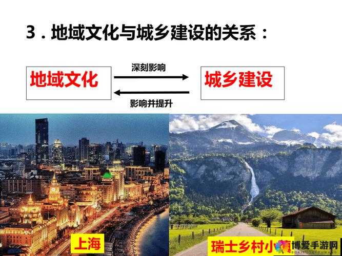 欧洲一区二区之历史文化发展与特色景观介绍
