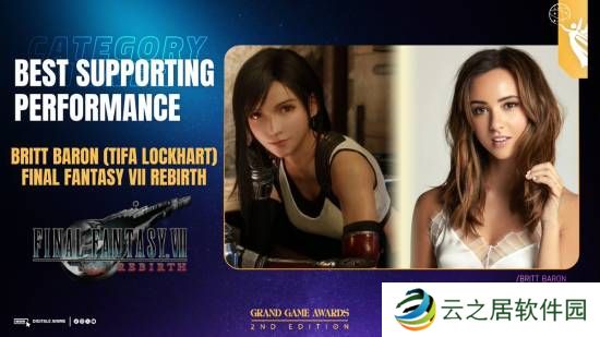 《最终幻想7 重生》蒂法英配声优获Grand Game Awards最佳配角奖