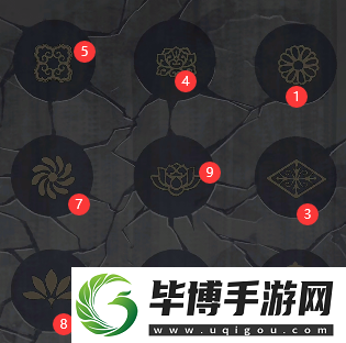 戏法门第三章怎么过