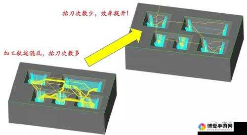 松饼骑士技能大全，解析技能效果在资源管理中的重要性及高效实战运用策略