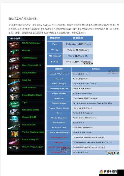 浴火银河2全武器解锁要求及高效战斗策略深度剖析指南