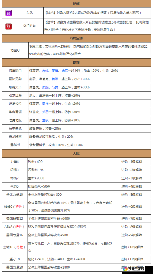 吞噬苍穹手游，全面解析晶符梧桐雨的各种获得途径与方法