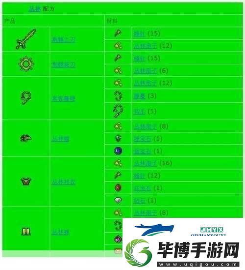 泰拉瑞亚破碎方舟合成秘籍