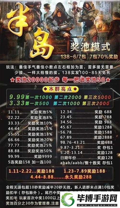 成语红包群第133关怎么过-深度解析攻略答案揭秘！ 