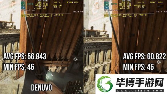 D加密—游戏界最坚固的盾