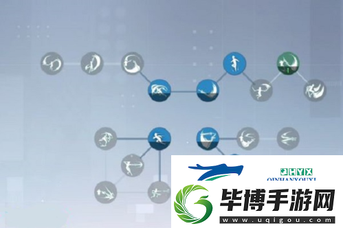 诺亚之心影舞技能怎么选择：技能加点攻略 