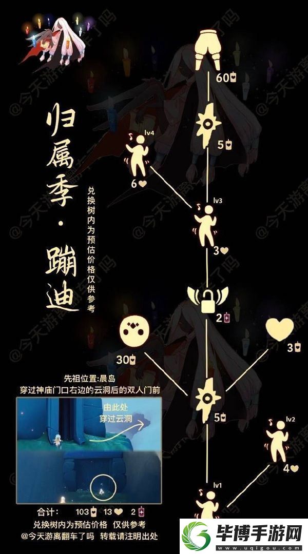 光遇1月13日复刻先祖在哪